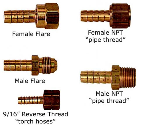 16” Gas Hose Pigtail Propane LP 3/8” Male Thread To 3/8” Male Flared