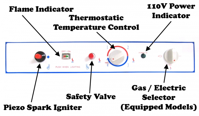  Refrigerador superior de gas propano LP fuera de la red, 10  pies cúbicos, 2 vías (LP/110V) : Hogar y Cocina